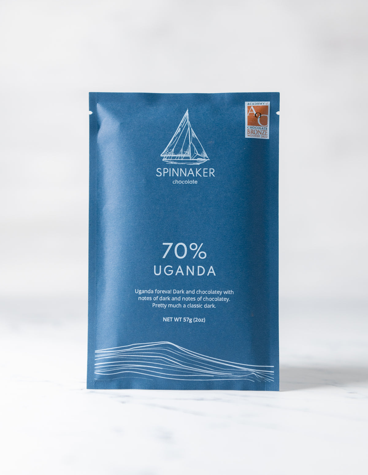 70% Uganda